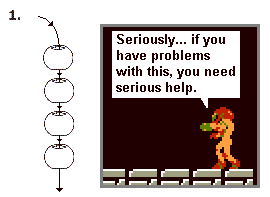 Samus saying that if you have problems with this one, you need help. It's a line just going through four beads. Yah it's snarky but so is Samus, it works out somehow.