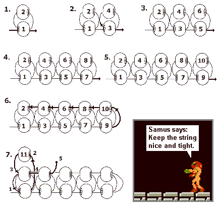 A seven step process to how to loop all of the beads together, you end up going through each bead twice. Samus is saying to keep the string nice and tight.