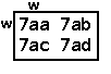 The same map, but with the letter w added to the left and top of the upper left room.